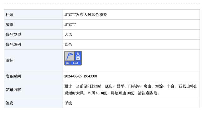 国足亚洲杯首战阵型公布：442，戴伟浚左边前卫，张琳芃右后卫